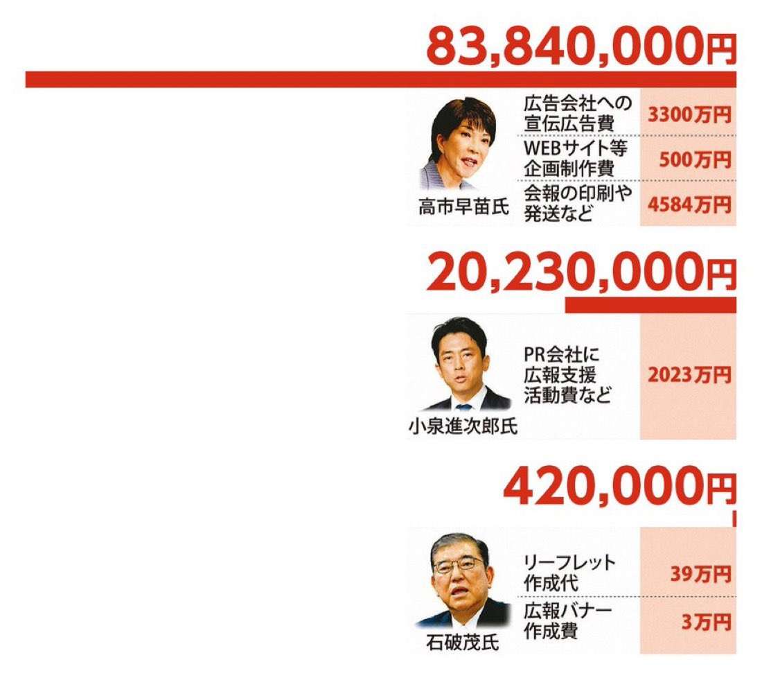 高市首相「憲法改正やらせてほしい」 自衛隊の明記に意欲