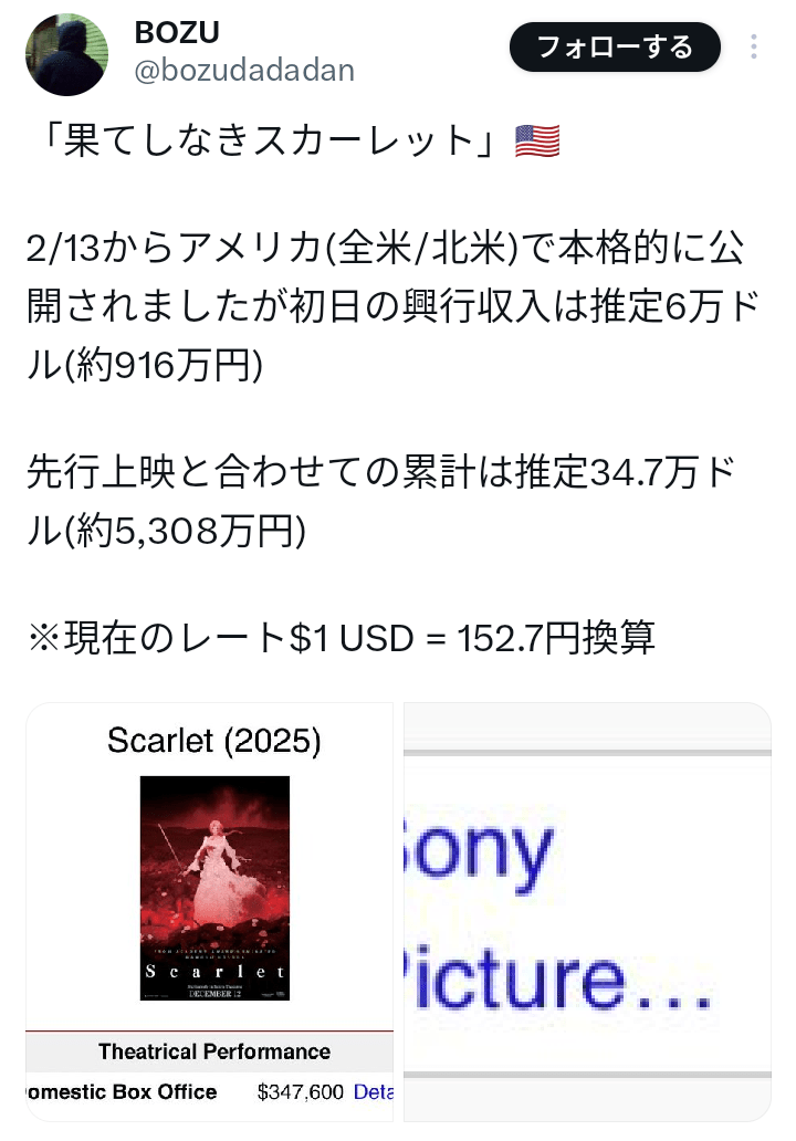 【訃報】果てしなきスカーレット、アメリカの初日興収6万ドル(900万円)