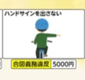 【悲報】🚓「おい!ハンドサイン」🚴♂「❓」👮「罰金5000円です」🚴♂「❗」
